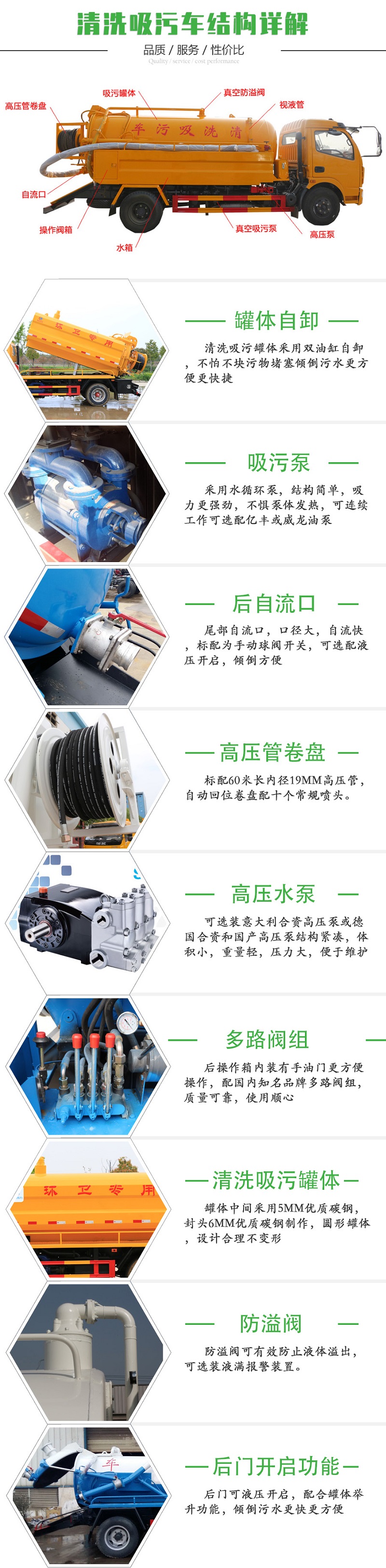東風(fēng)天錦清洗吸污車聯(lián)合疏通車